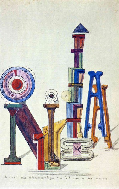 Early paintings of Max Ernst